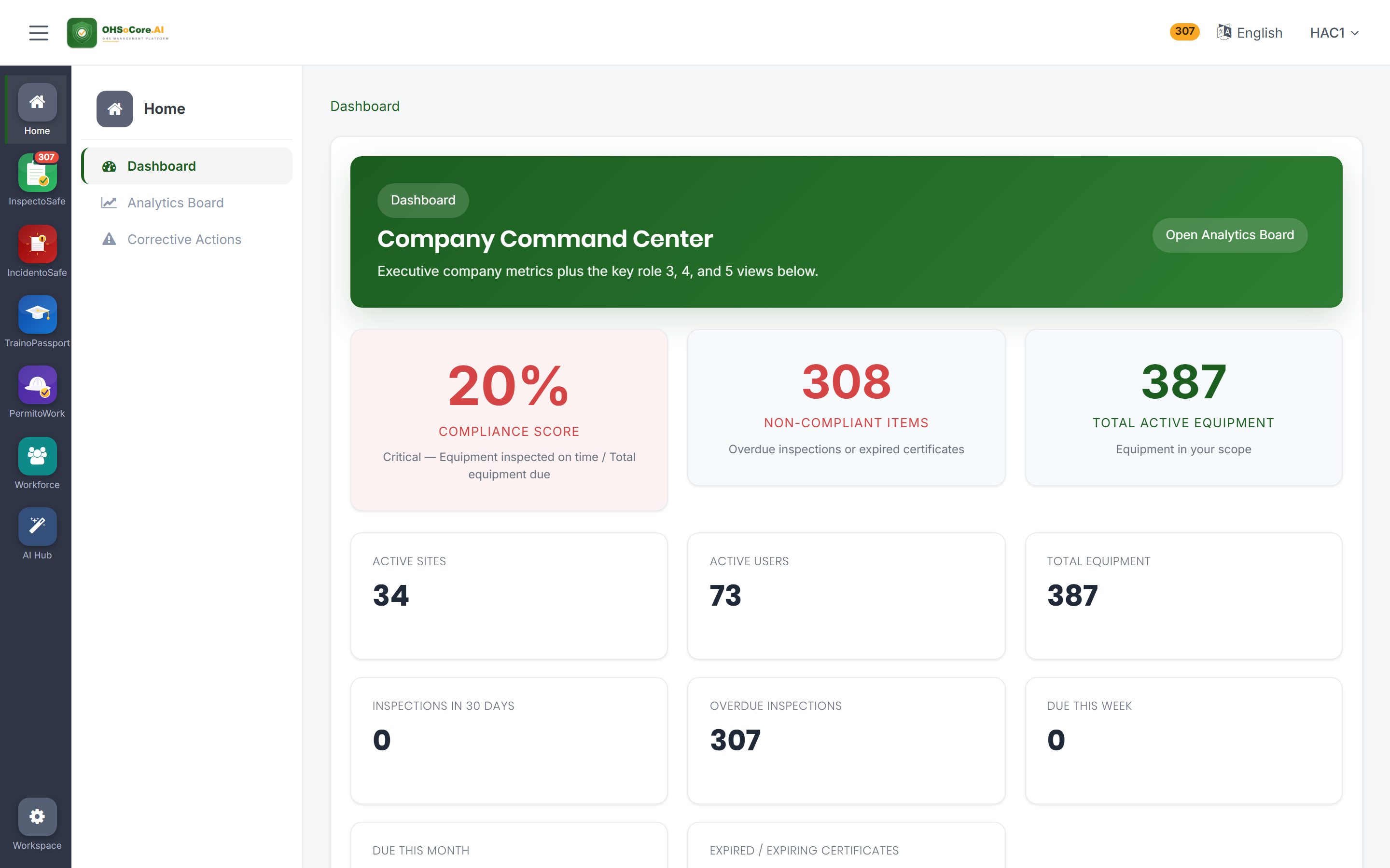 EHSoManager.AI dashboard — Company Command Center